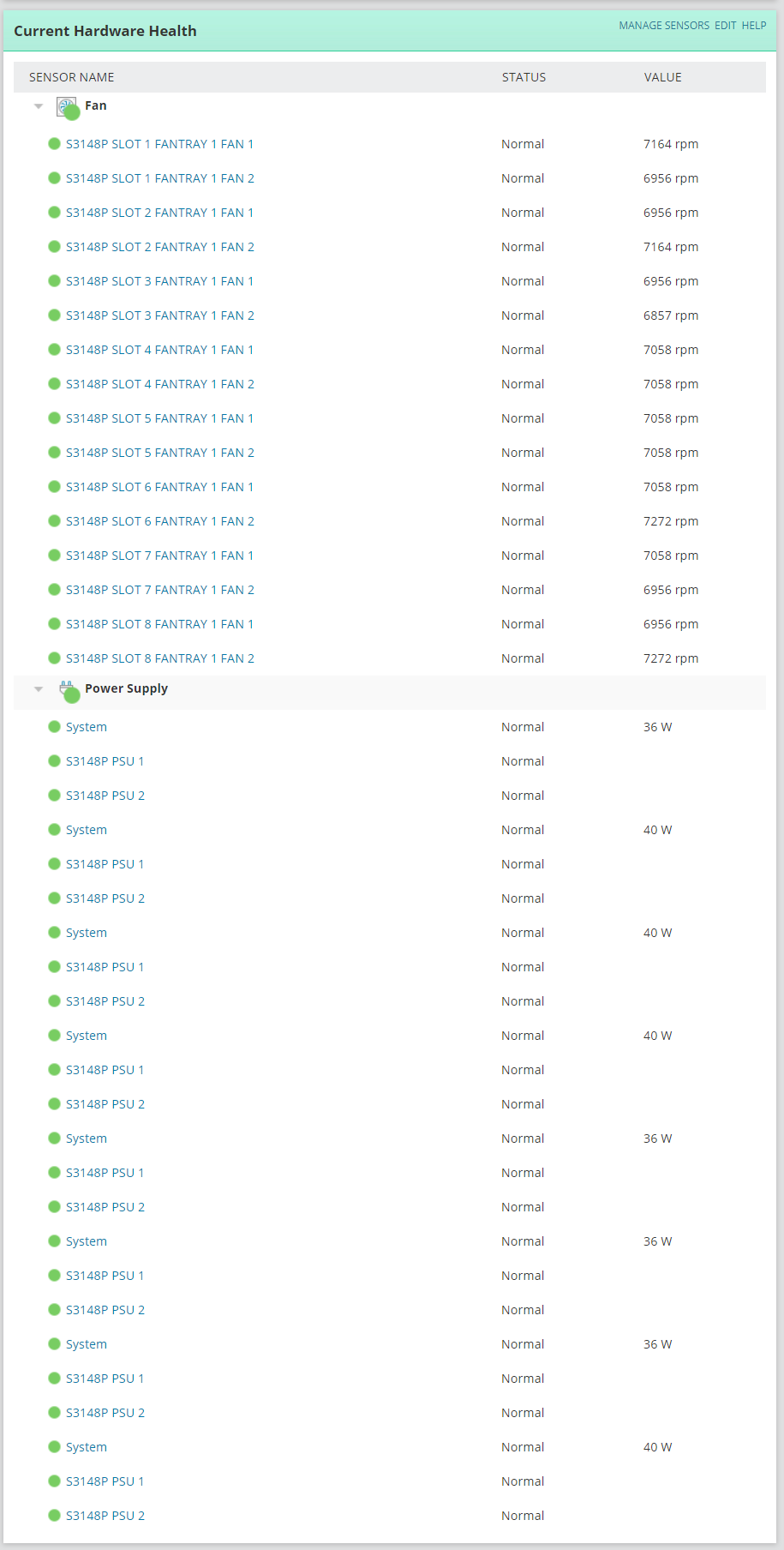 Current Hardware Health - Fan and Power Supply Sensors.PNG